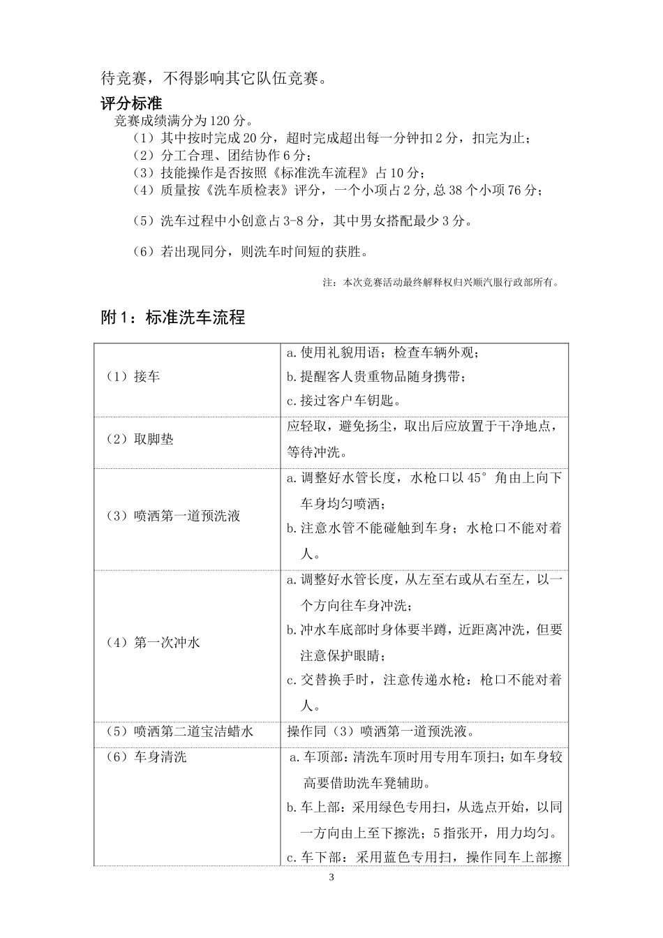 第一届“兴顺杯”汽车美容技能竞赛_第3页