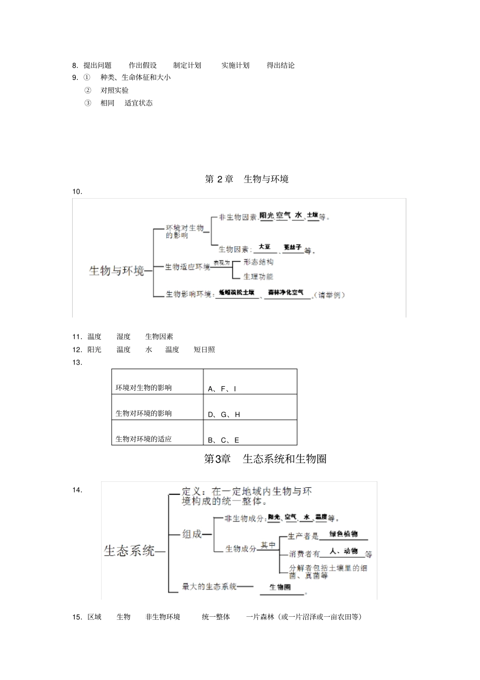 中考指引苏科版生物中考复习知识梳理参考答案_第2页