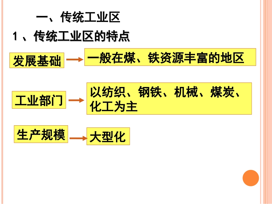 德国鲁尔工业区(兴衰)_第2页
