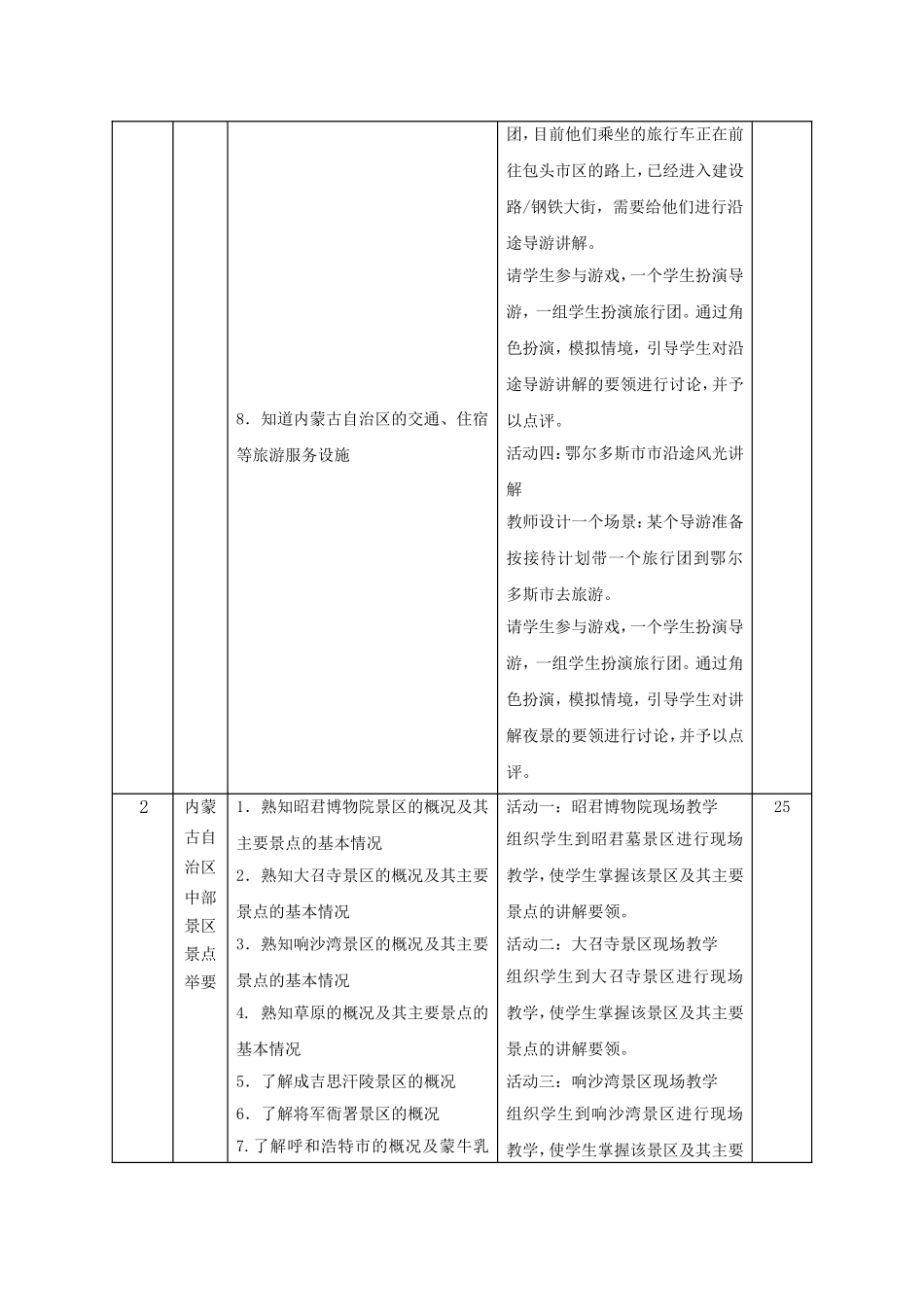 导游讲解课程标准_第3页