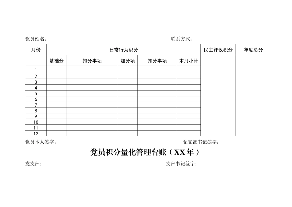 党员积分量化管理细则_第2页