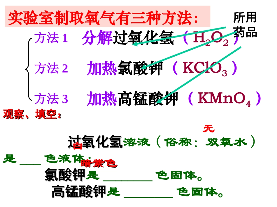 初三化学 课题3 制取氧气_第2页