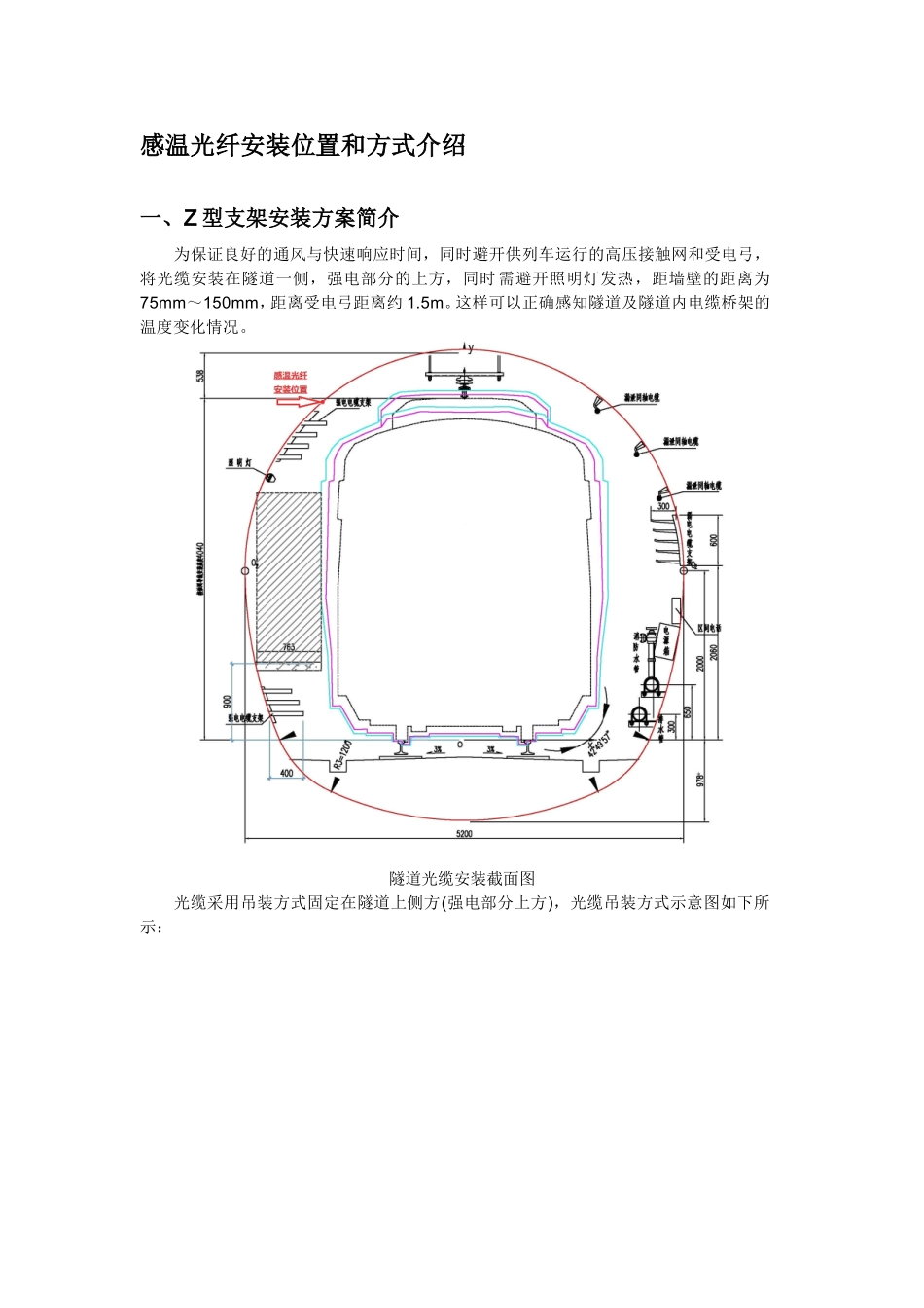 地铁感温光纤安装施工规范(Z型支架)_第1页