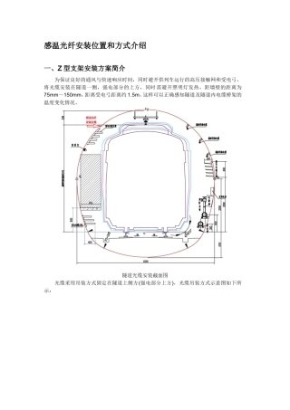 地铁感温光纤安装施工规范(Z型支架)