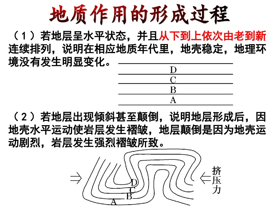 地质作用形成先后顺序_第1页