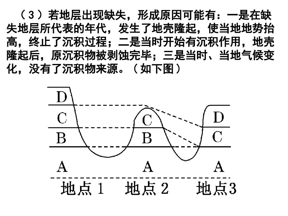 地质作用形成先后顺序_第2页