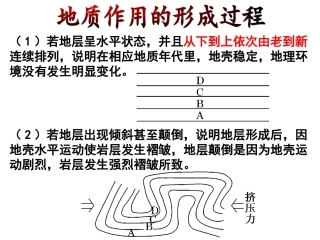 地质作用形成先后顺序