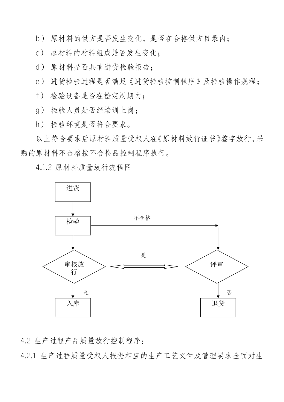 产品放行控制程序 (2)_第2页