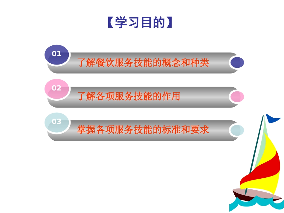 第四章餐饮服务技能_第2页