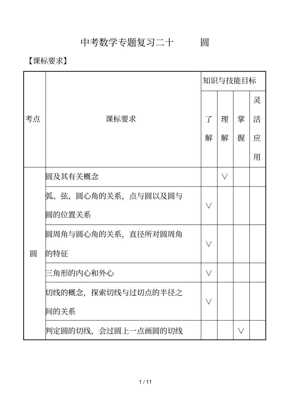 中考数学专题复习二十圆附答案_第1页