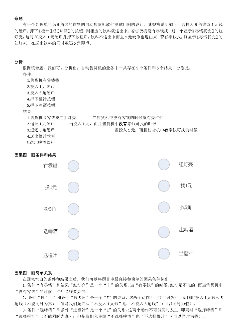 测试用例设计—自动售货机因果图分析_第1页