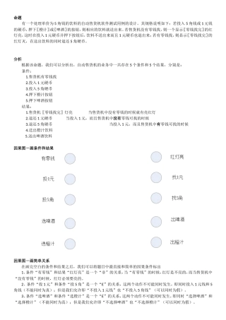 测试用例设计—自动售货机因果图分析