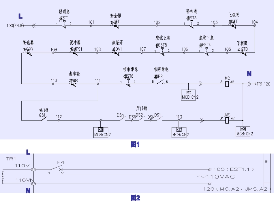 电梯安全回路故障排除方法_第2页