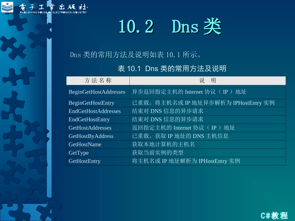 第10章  C#网络通信编程技术_第3页