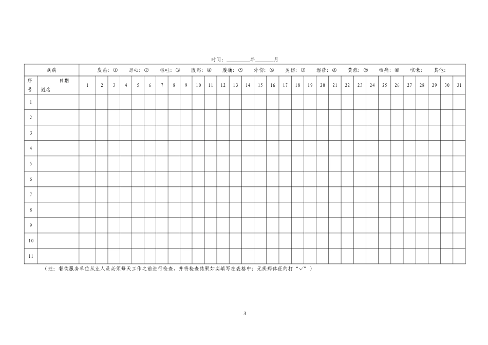 餐饮服务从业人员晨检记录(附制度)_第3页