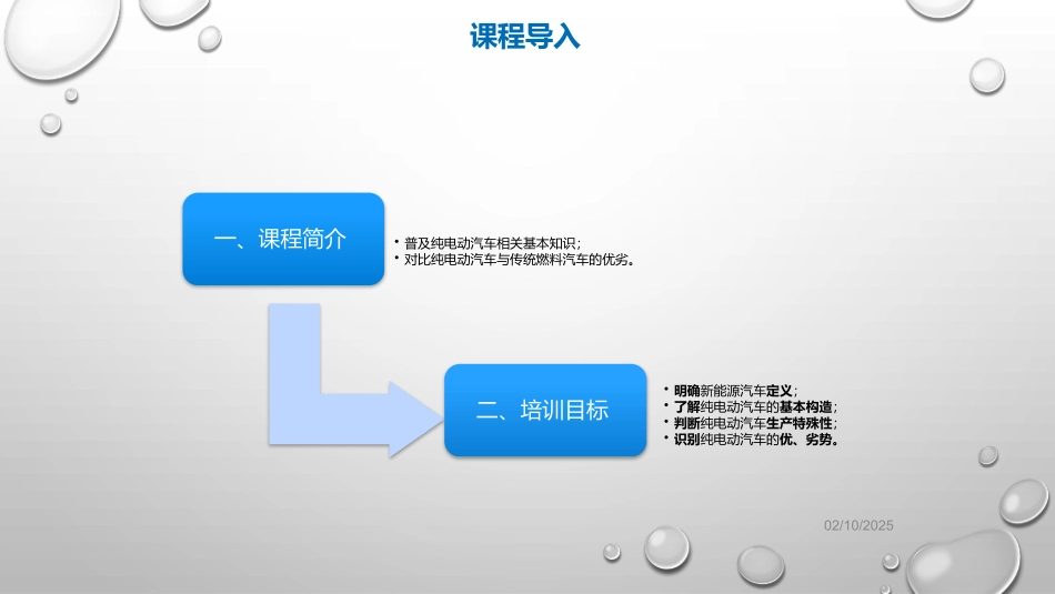 纯电动汽车与传统燃料汽车区别_第2页