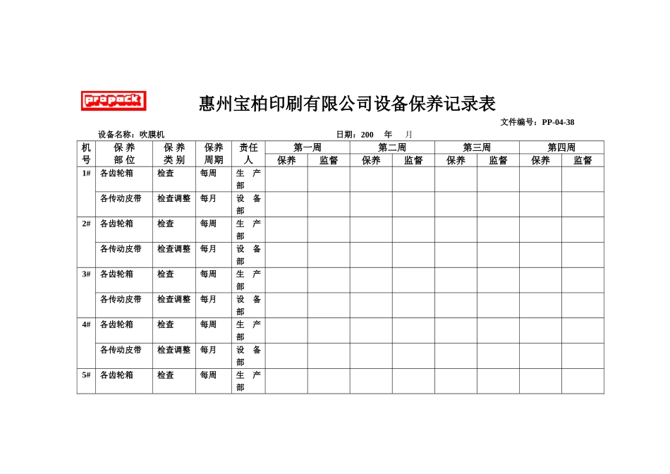 吹膜机保养记录表_第1页