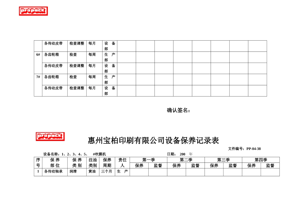 吹膜机保养记录表_第2页