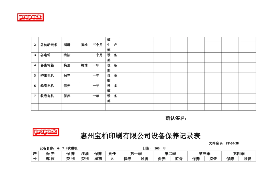 吹膜机保养记录表_第3页