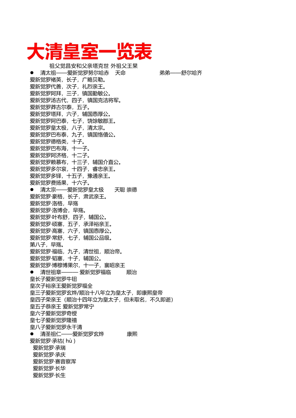 大清皇室一览表 清朝 皇室 谱系 清史  清室_第1页