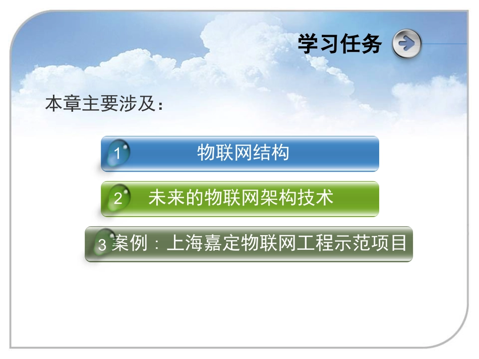 第2章-物联网架构技术_第2页