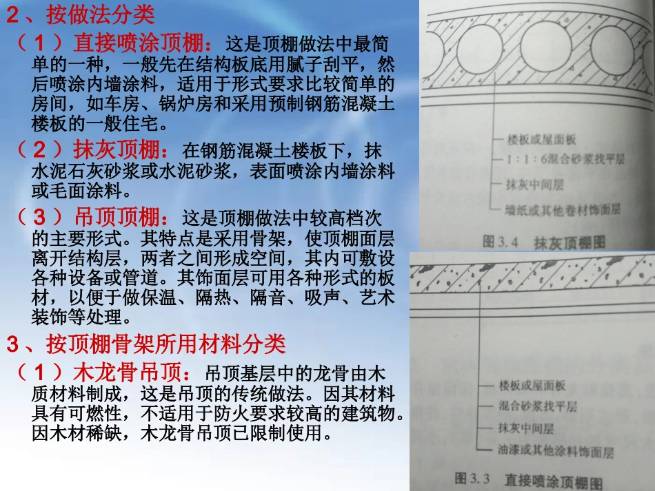 吊顶施工工艺_第3页