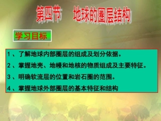 地球的圈层结构(课件)