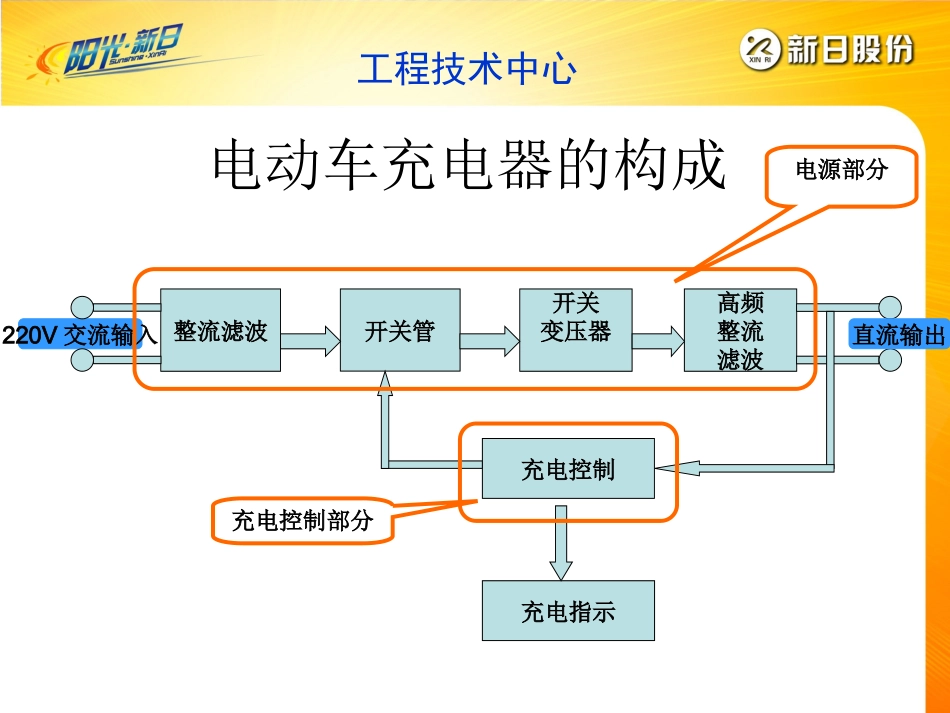 电动车充电原理讲解_第2页