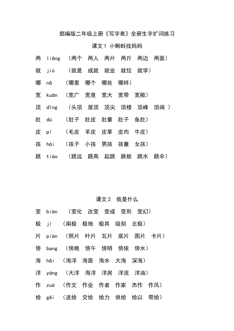 部编版二年级上册《写字表》全册生字扩词练习_第1页