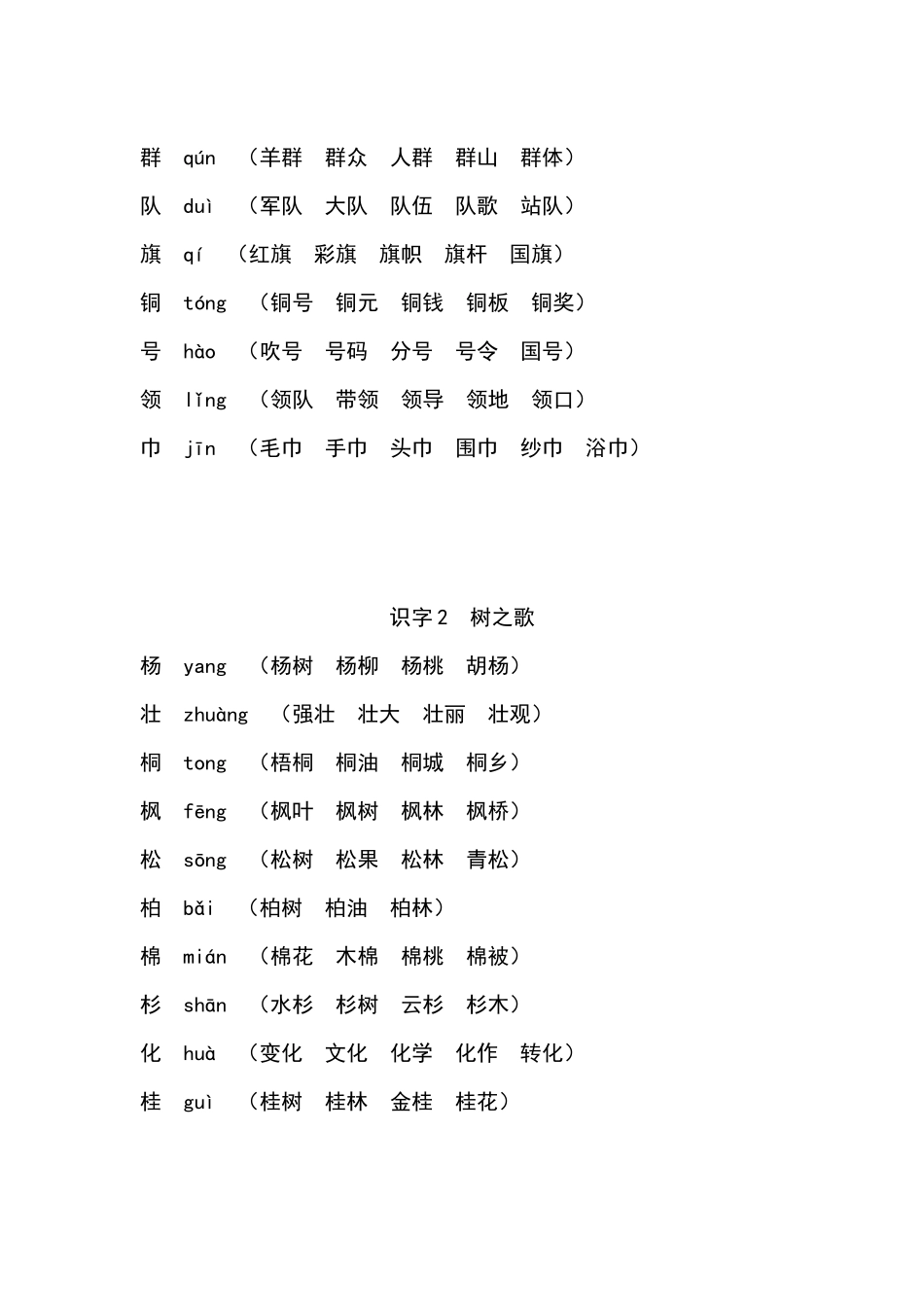 部编版二年级上册《写字表》全册生字扩词练习_第3页