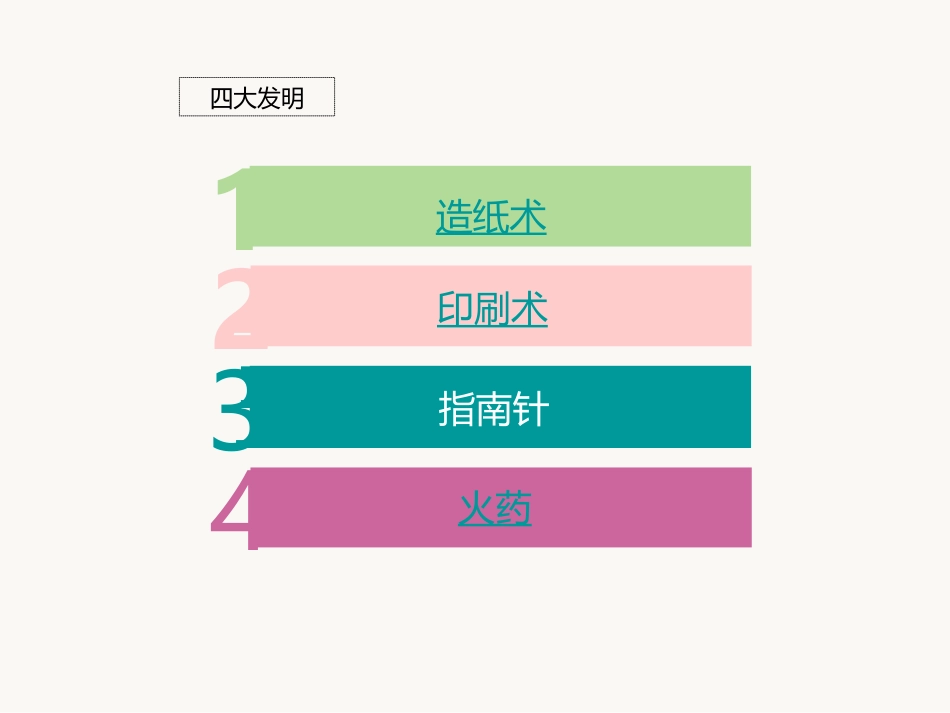 大班社会--四大发明_第2页