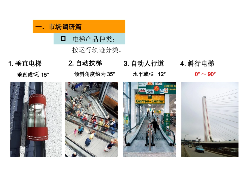 电梯企业介绍_第3页