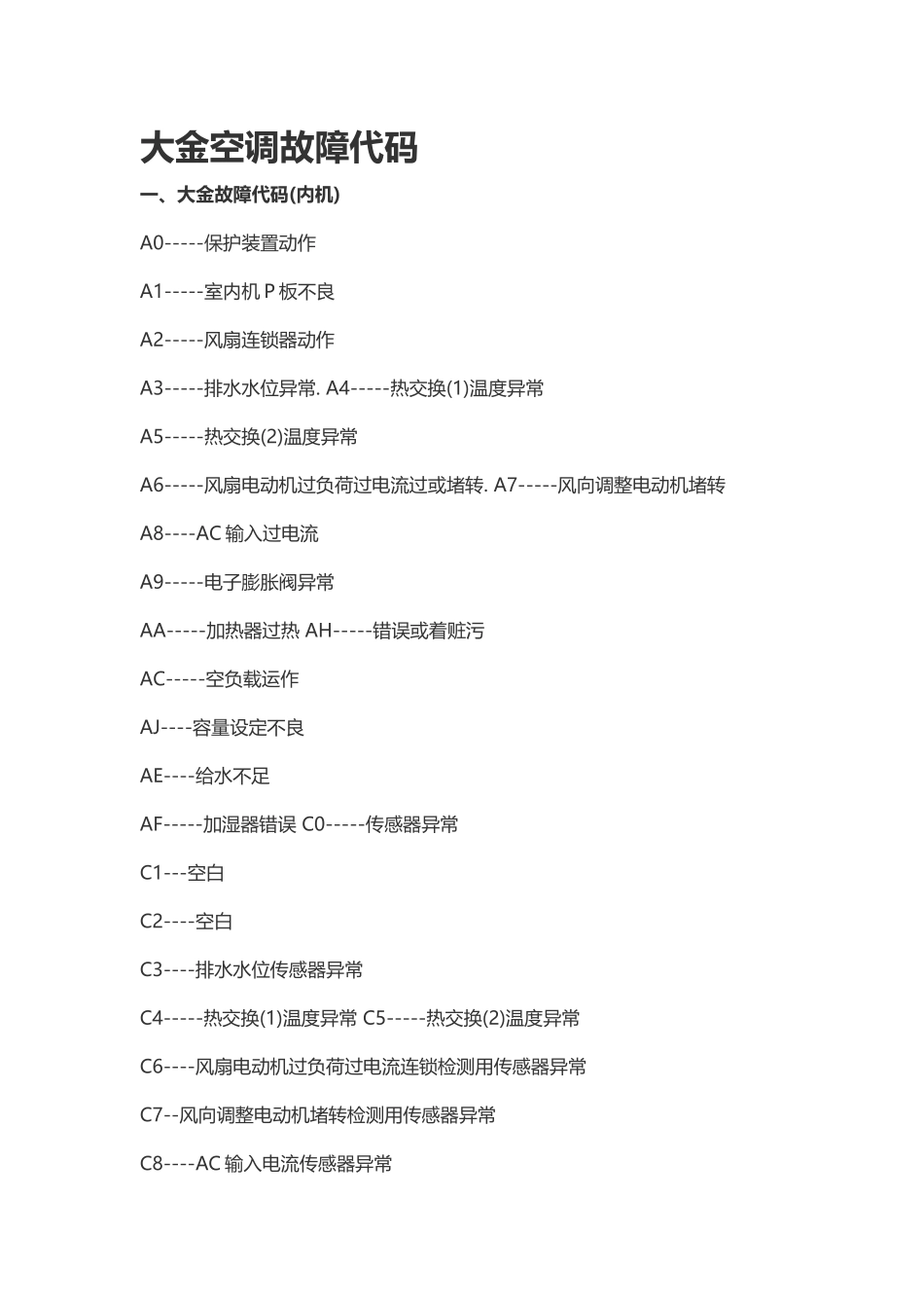 大金空调故障代码汇总_第1页