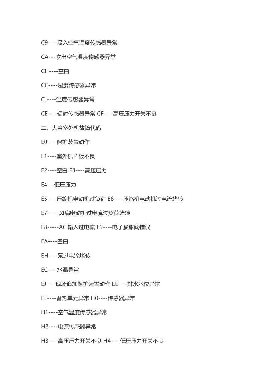 大金空调故障代码汇总_第2页