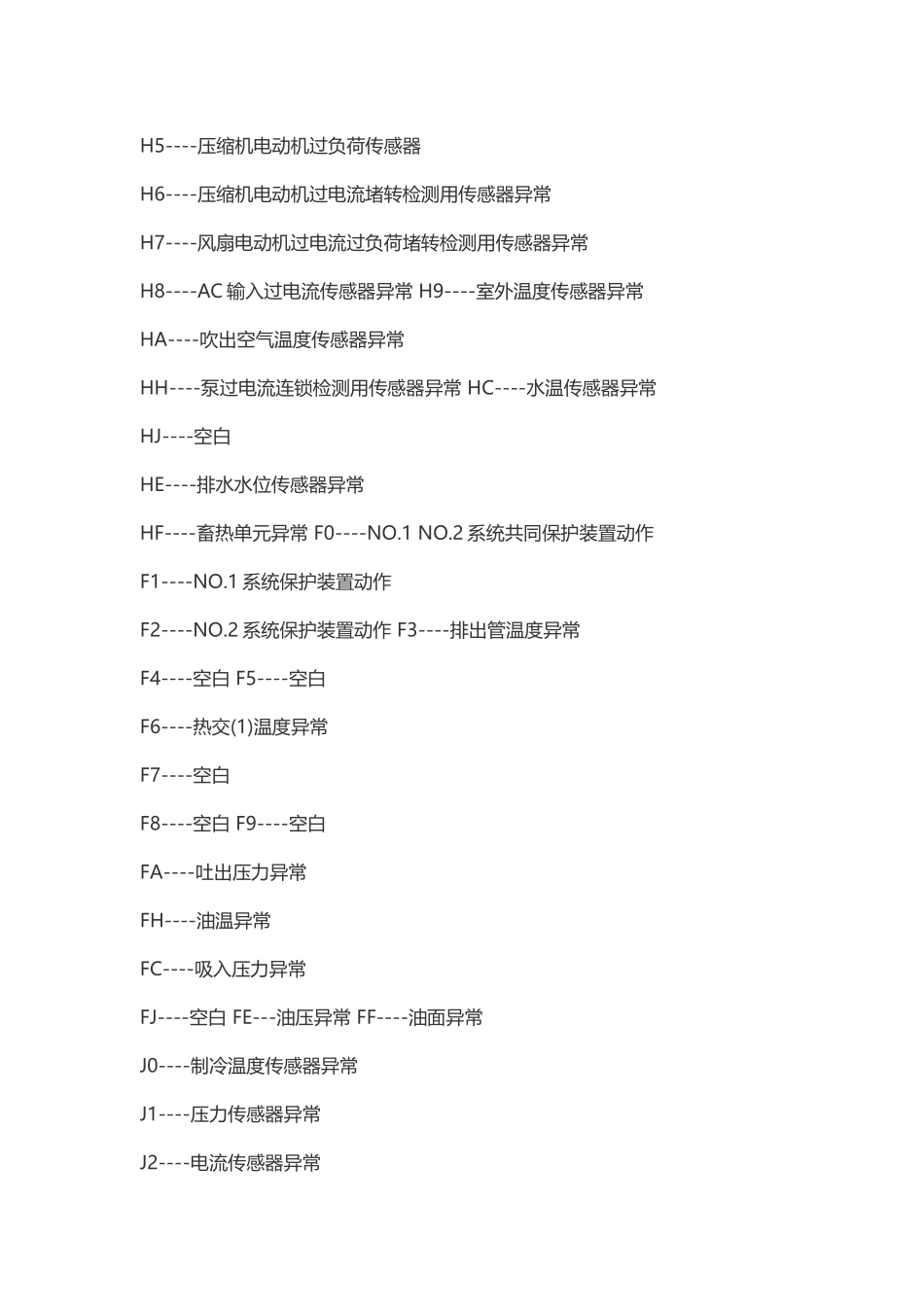 大金空调故障代码汇总_第3页