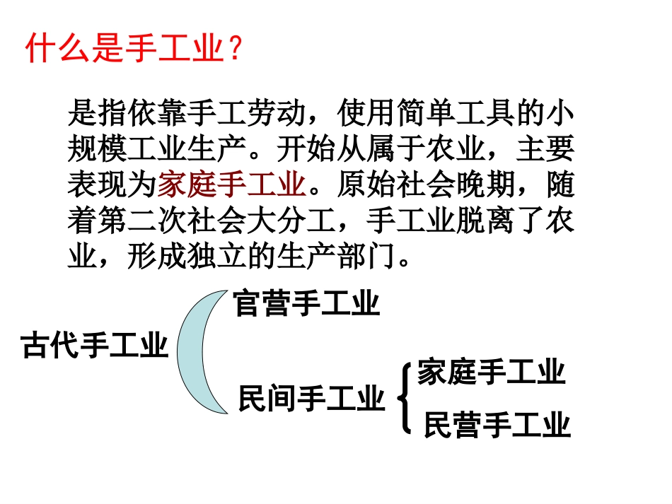 第2课《古代手工业的进步》课件_第2页