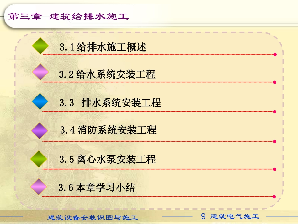 第3章建筑设备安装识图与施工(给排水施工)_第2页