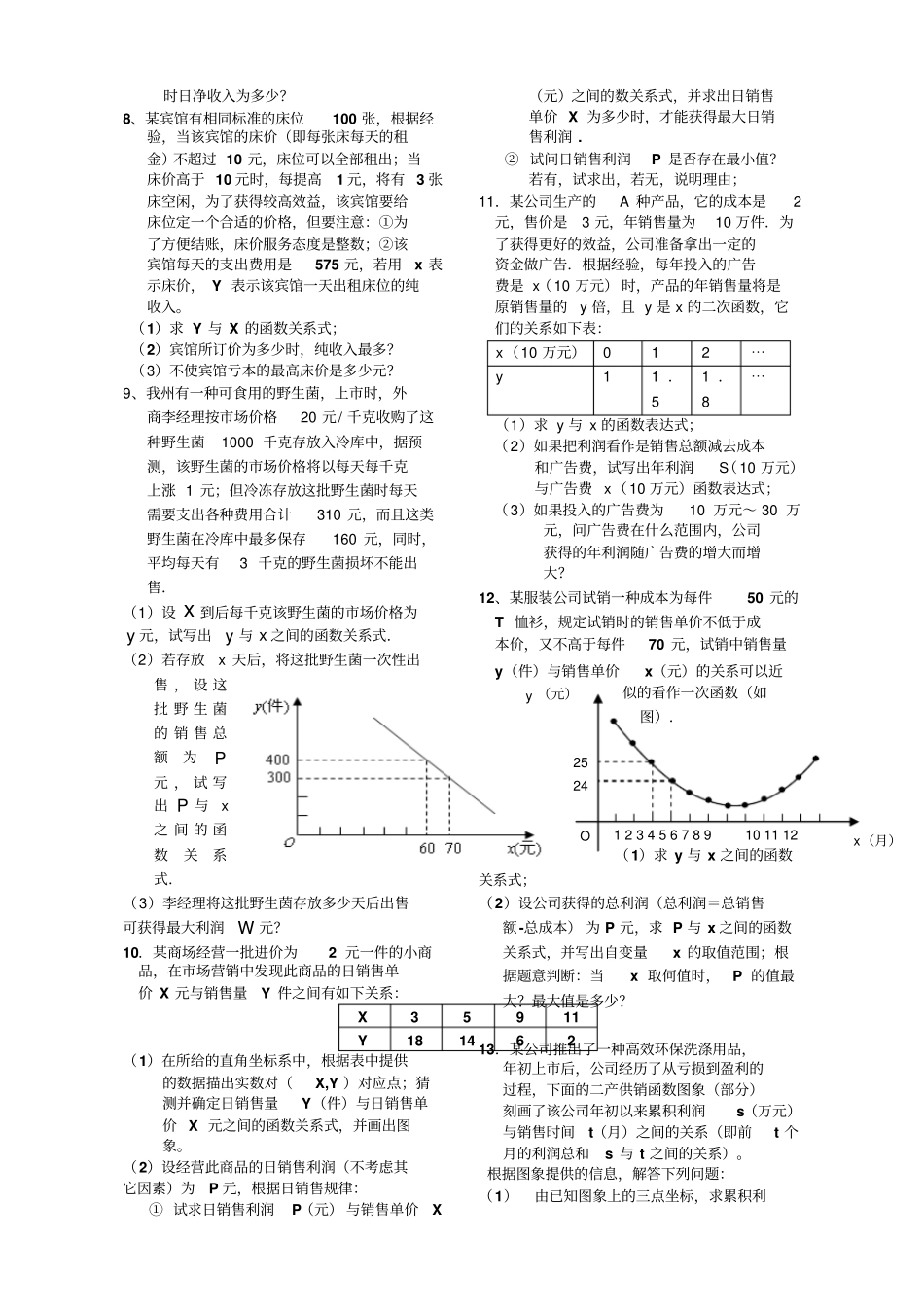 中考数学利润问题专题训练一_第2页