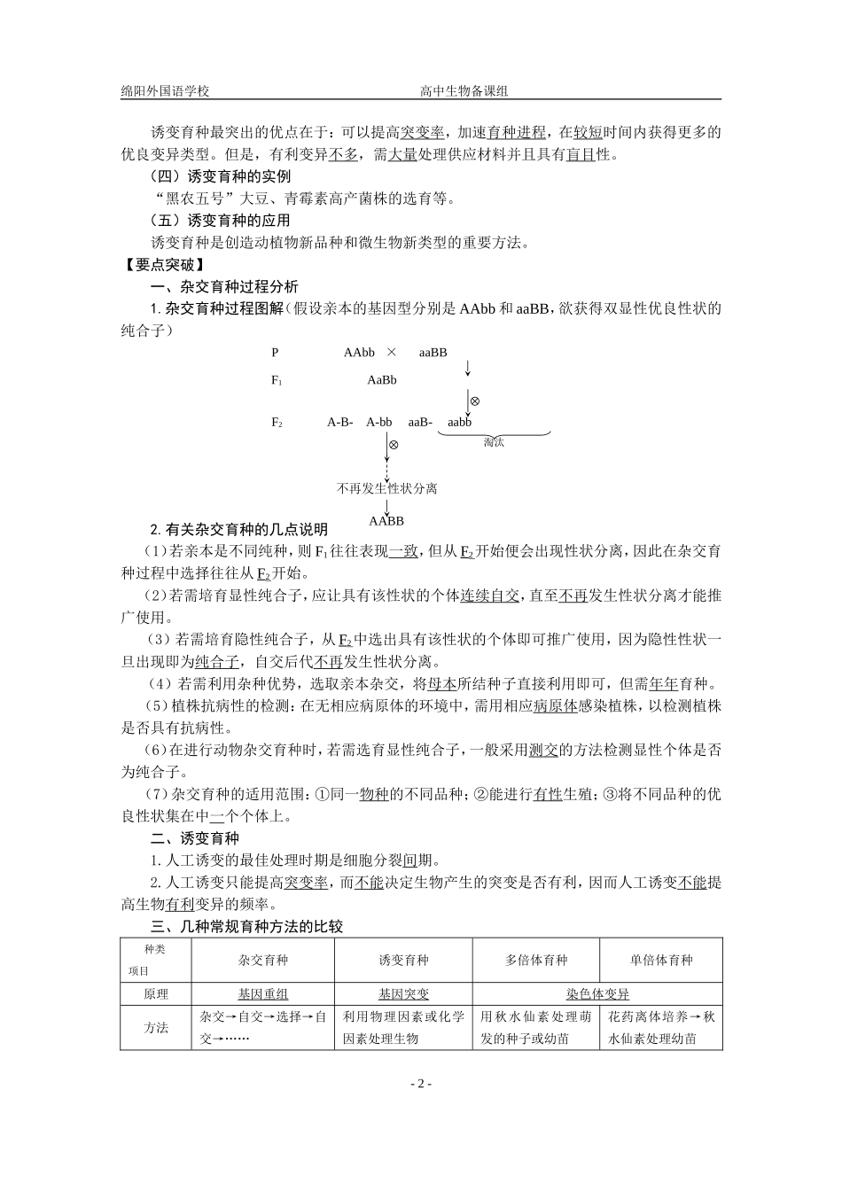 第6章  从杂交育种到基因工程(教案)_第2页