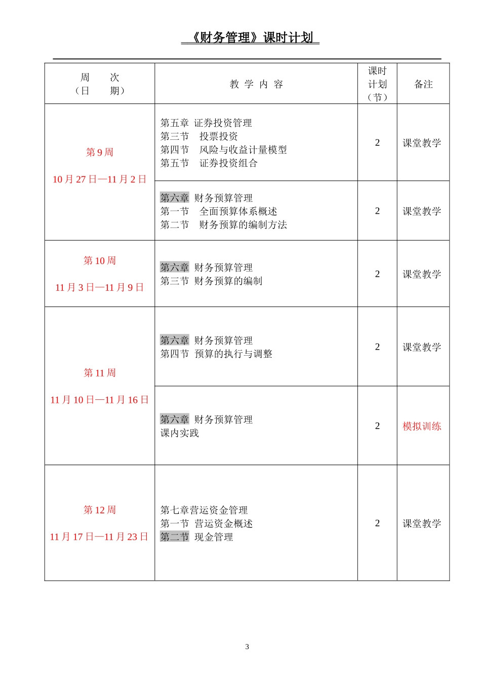 财务管理电子教案_第3页