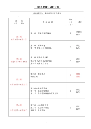 财务管理电子教案