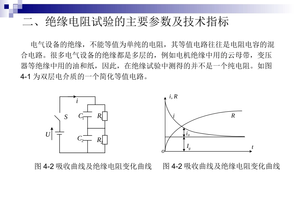 电气设备的绝缘试验_第3页