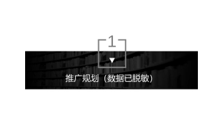 电商部天猫京东全年规划推广预算模板