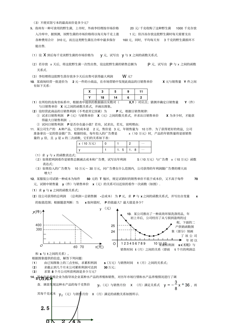 中考数学利润问题专题训练一新_第2页