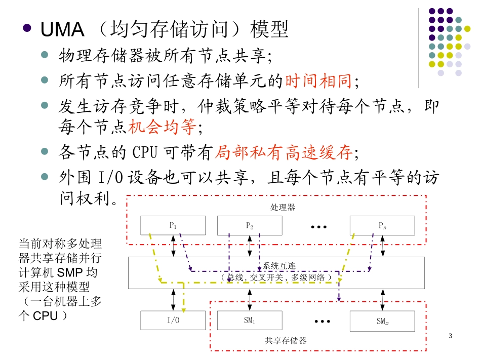操作系统对多核处理器的支持方法_第3页