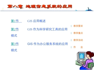 地理信息系统的应用