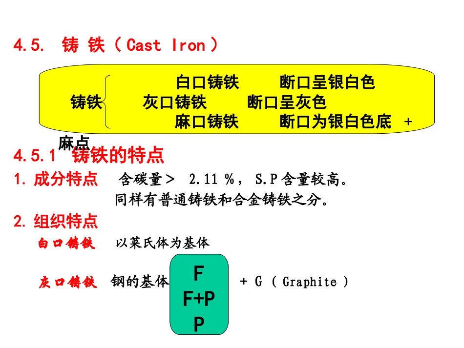 第4讲 金属材料(铸铁和有色金属)_第2页