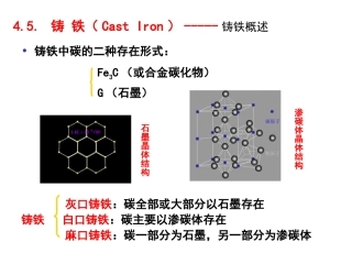 第4讲 金属材料(铸铁和有色金属)