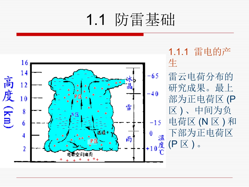 电气化铁路防雷接地技术_第3页