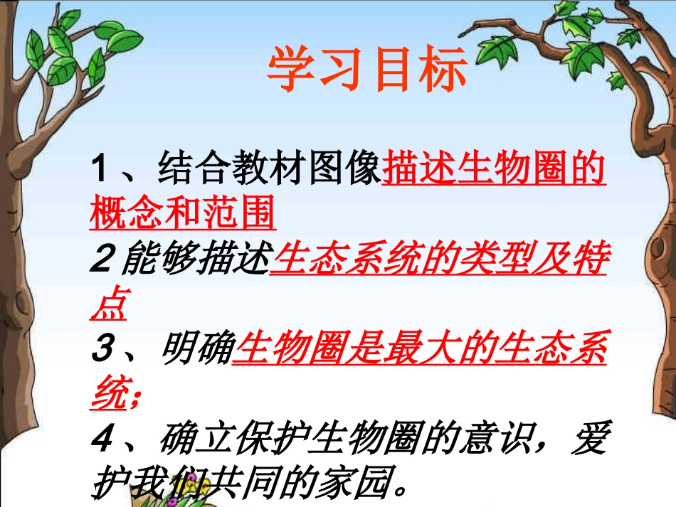 初一生物第三节《生物圈是最大的生态系统》PPT课件_第2页